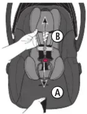 Evenflo Shyft DualRide - MISE EN GARDE! Des BLESSURES GRAVES, voire MORTELLES peuvent se produit. - 1