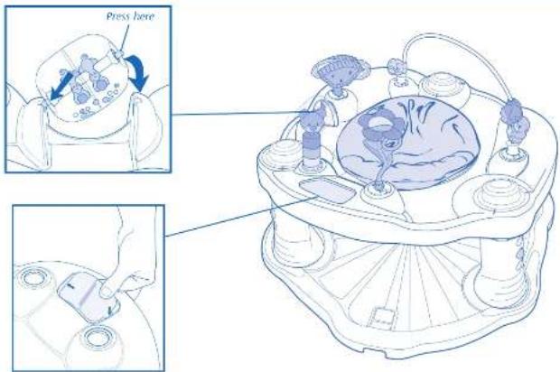 Evenflo Exersaucer Zoo Friends - WARNING - 1