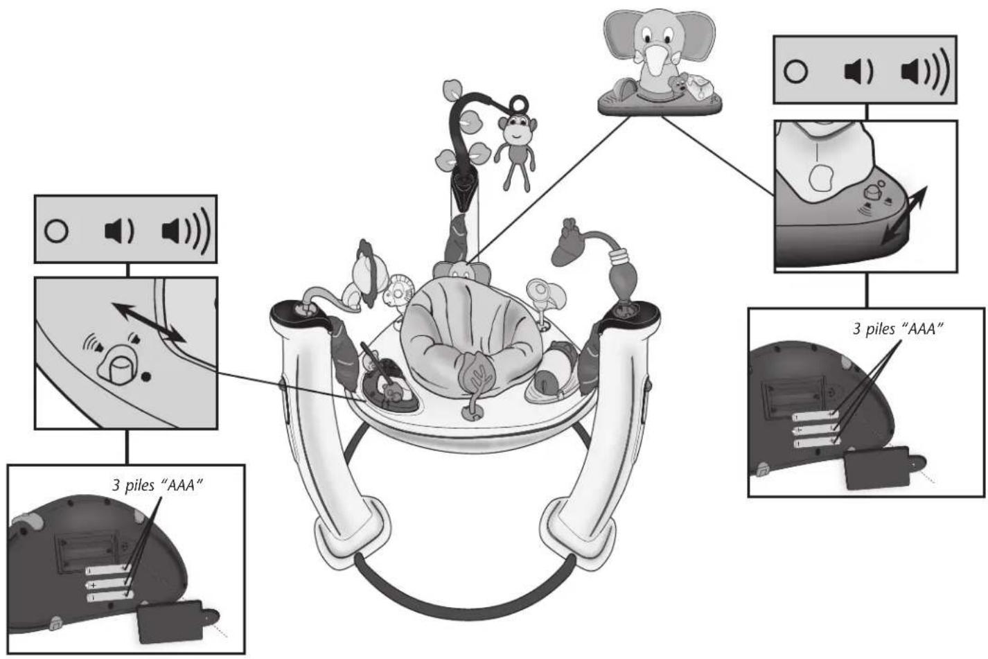 Evenflo Exersaucer Safari Friends - AVERTISSEMENT - 2