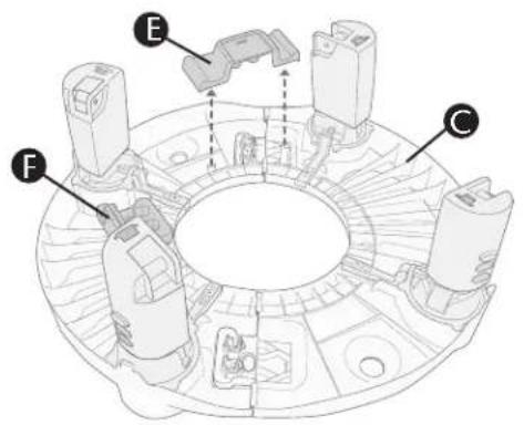 Evenflo Exersaucer Life In The Amazon Triple Fun - Stage 3 - 3