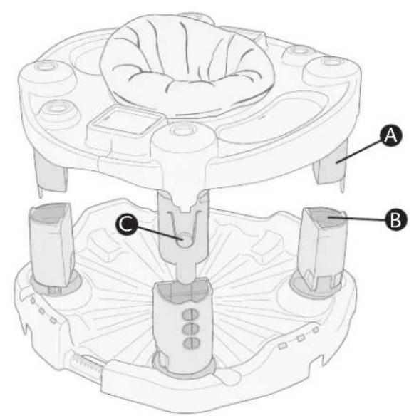 Evenflo Exersaucer Life In The Amazon Triple Fun - To use stabilizer feet: - 21