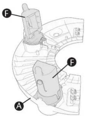 Evenflo Exersaucer Life In The Amazon Triple Fun - LIRE ET SUIVRE TOUS LES AVERTISSEMENTS ET INSTRUCTIONS ! SINON CELA POURRAIT ÊTRE SOURCE DE BLESSURES GRAVES VOIRE MORTELLES ! - 1