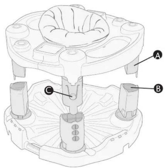 Evenflo Exersaucer Life In The Amazon Triple Fun - Para usar las bases estabilizadores: - 20