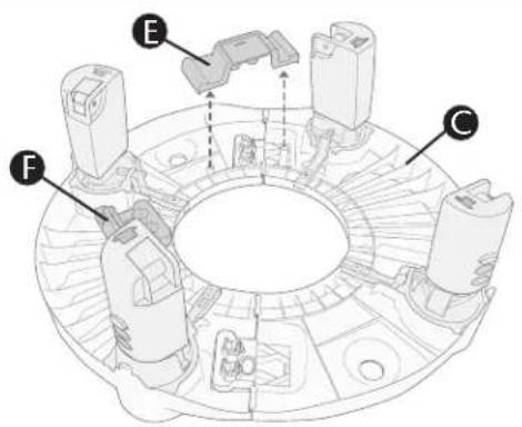 Evenflo Exersaucer Life In The Amazon Triple Fun - Stade 2 - 2