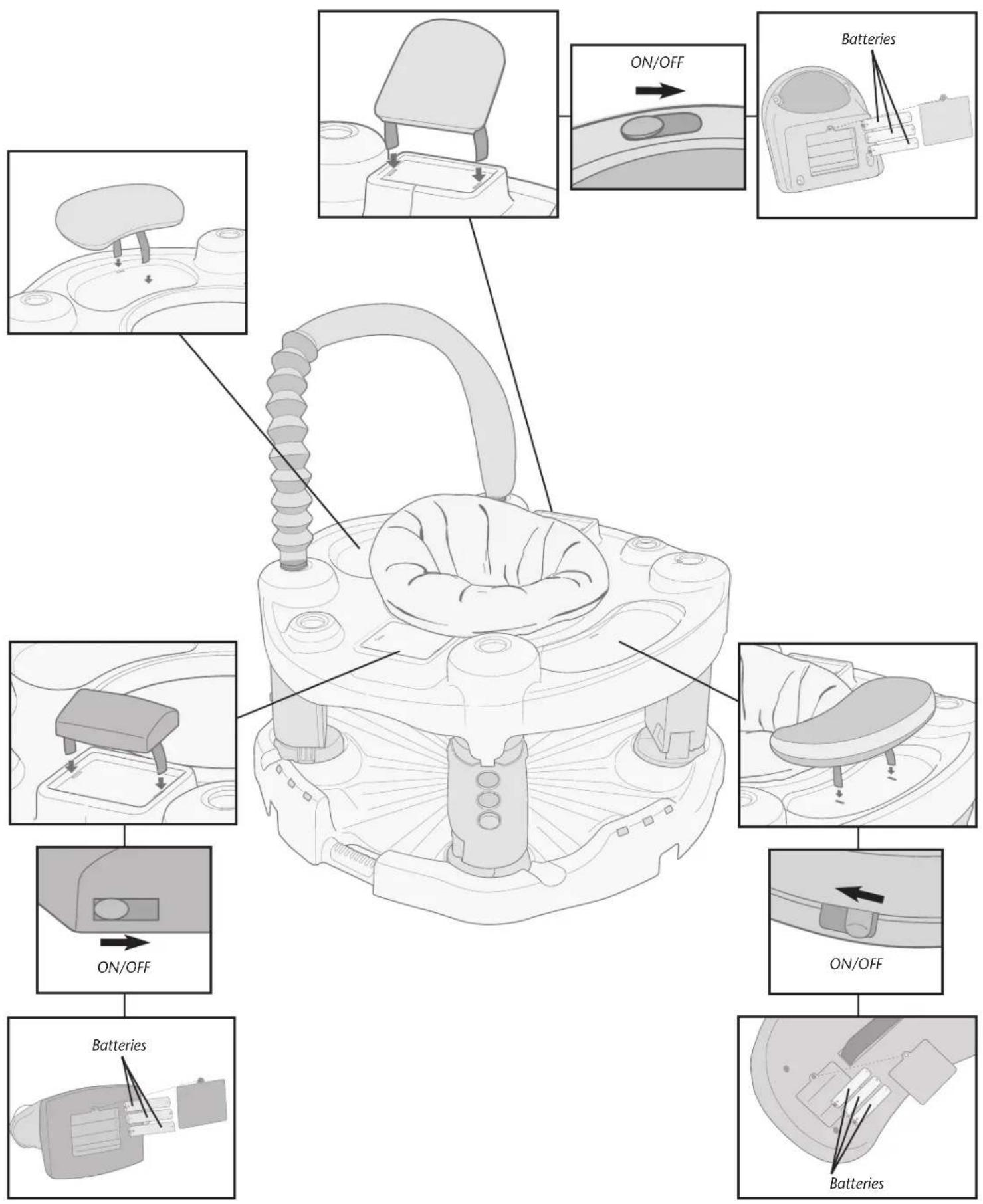 Evenflo Exersaucer Life In The Amazon Triple Fun - To adjust height: - 1