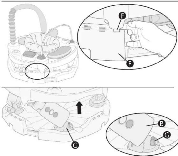 Evenflo Exersaucer Life In The Amazon Triple Fun - Para plegar el ejercitador ExerSaucer®: - 1