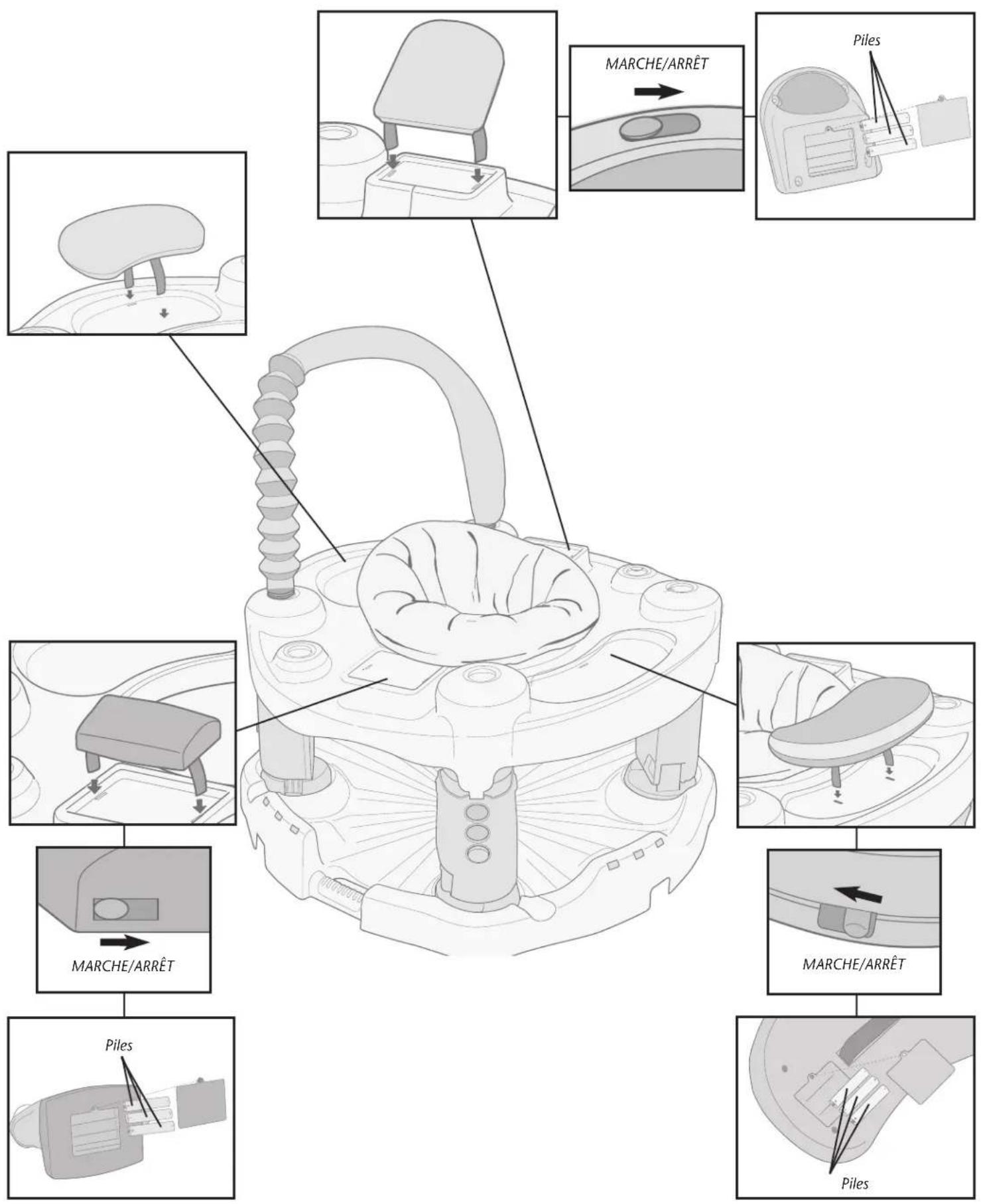 Evenflo Exersaucer Life In The Amazon Triple Fun - Réglage de la hauteur : - 1