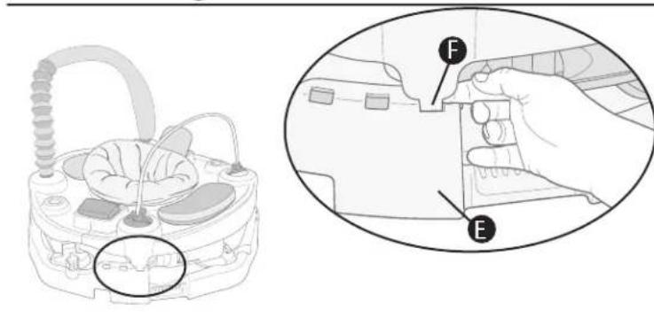 Evenflo Exersaucer Life In The Amazon Triple Fun - Réglage de la hauteur : - 3