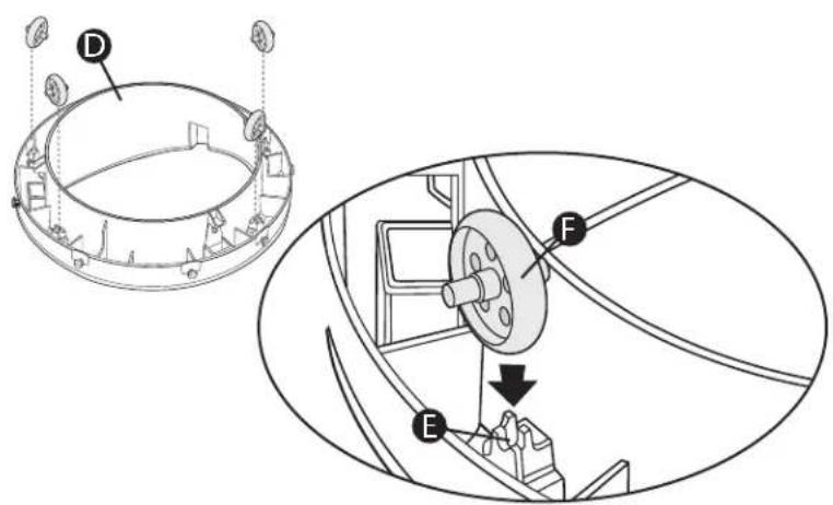 Evenflo Exersaucer Playful Pastures - Para usar los pies estabilizadores: - 1