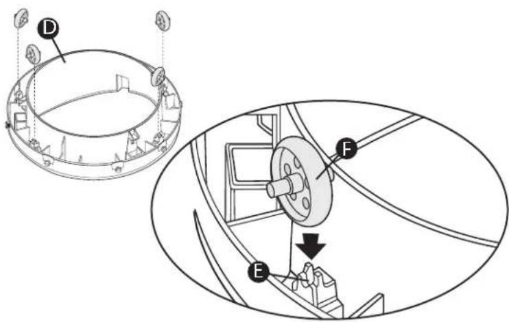 Evenflo Exersaucer Playful Pastures - Pour utiliser le pled anti-basculement : - 1