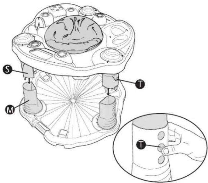 Evenflo Exersaucer Playful Pastures - Table des matières - 3