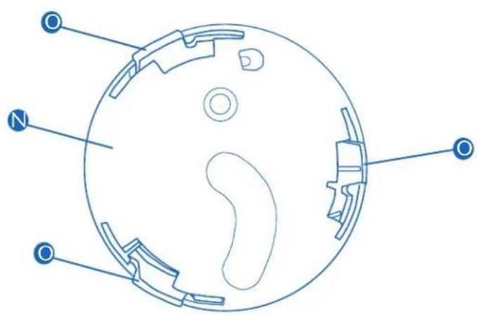 Evenflo Exersaucer Moovin' & Groovin' - To use stabilizer feet: - 5