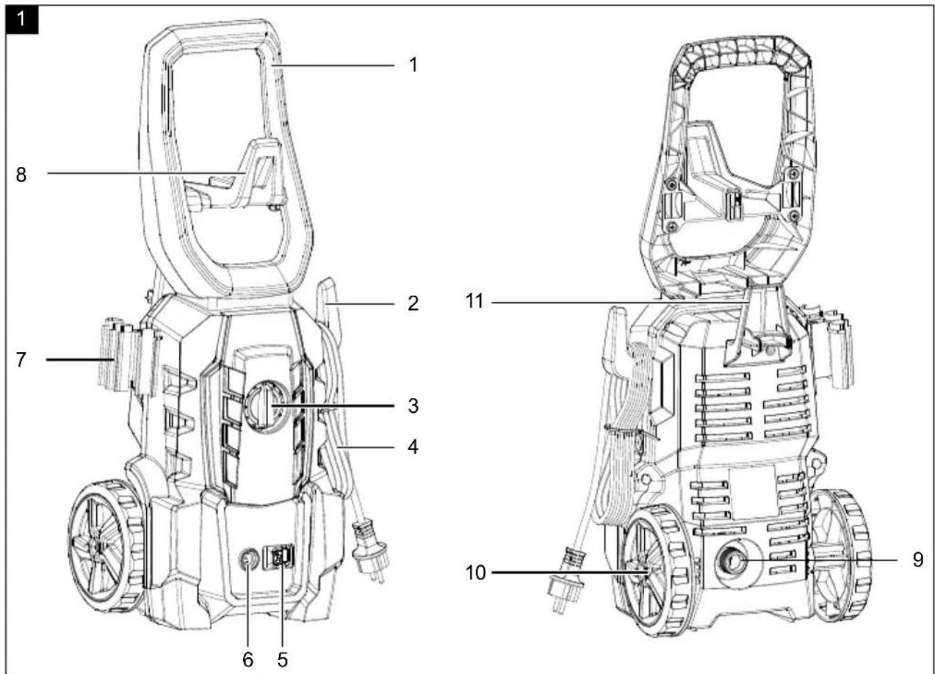 SCHEPPACH HPC1600 - 2