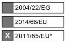 SCHEPPACH HPC1600 - EU-Konformitätserklärung - 2