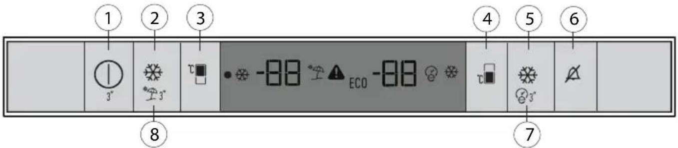 GRUNDIG GEK7100 - Utilizzo del frigorifero Pannello di controllo - 1