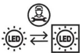 GRUNDIG GEK7100 - Solutions recommandées aux problèmes 14 - 1