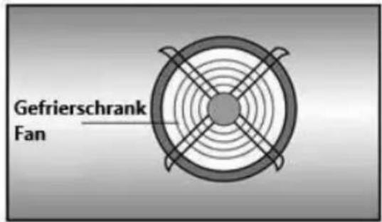 GRUNDIG GEK7100 - Warnung! - 2