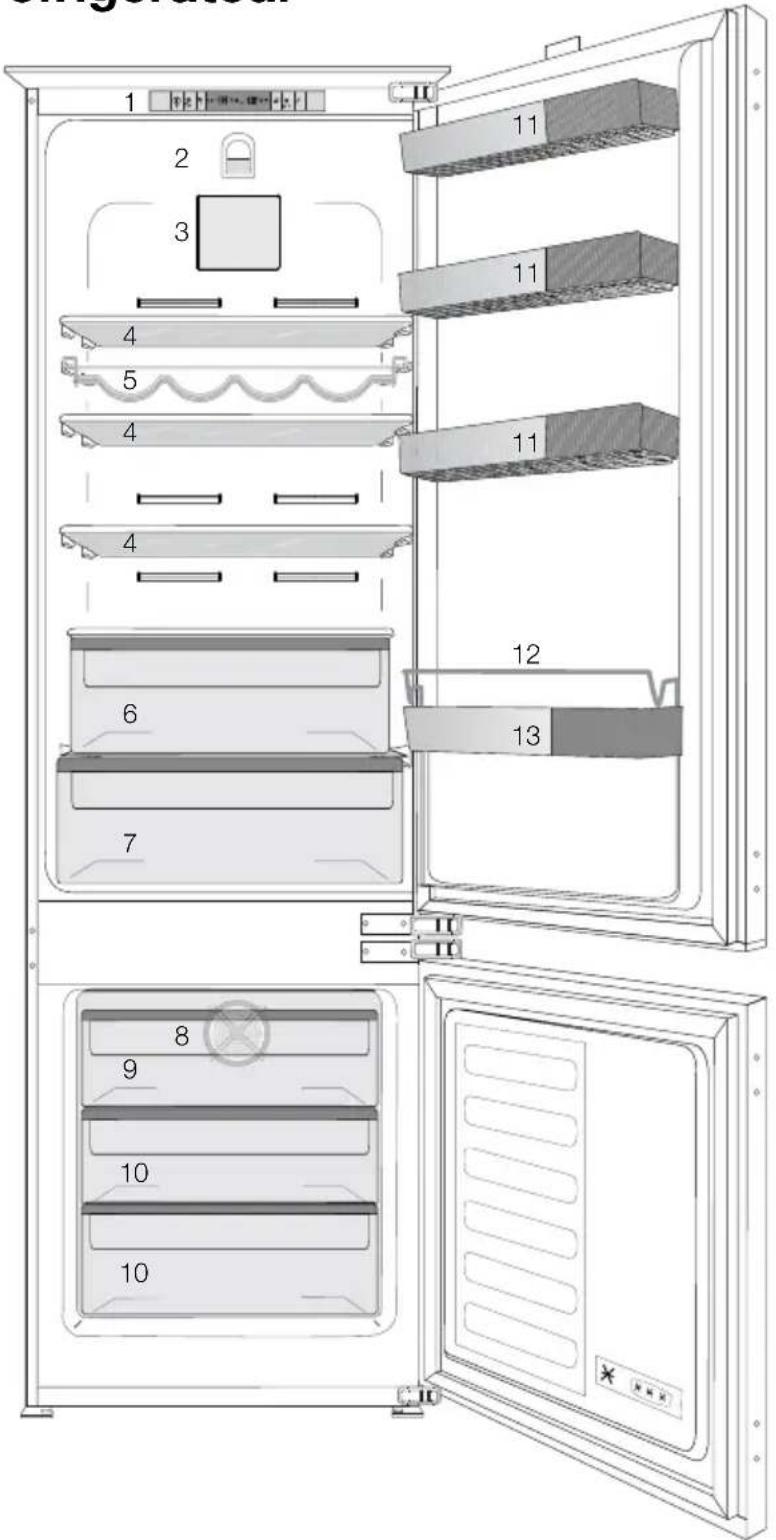 GRUNDIG GEK7100 - Votre réfrigérateur - 1