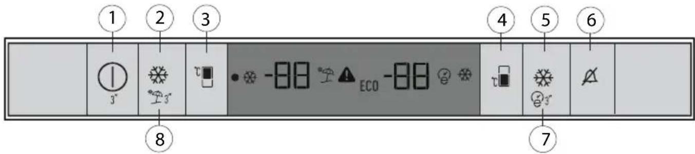GRUNDIG GEK7100 - Using your refrigerator Control Panel - 1