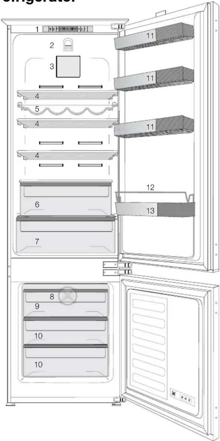 GRUNDIG GEK7100 - Your refrigerator - 1