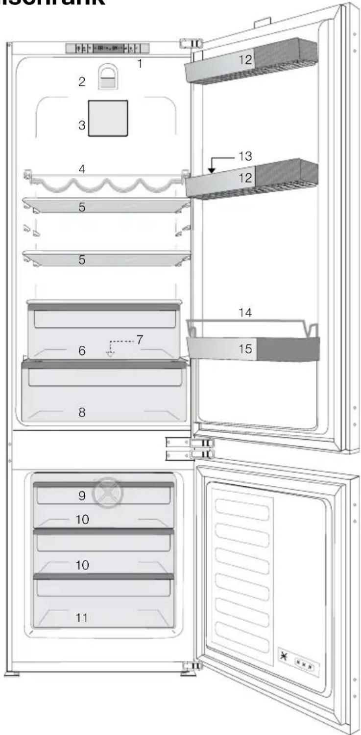 GRUNDIG GEK5100 - Ihr Kühlschrank - 1
