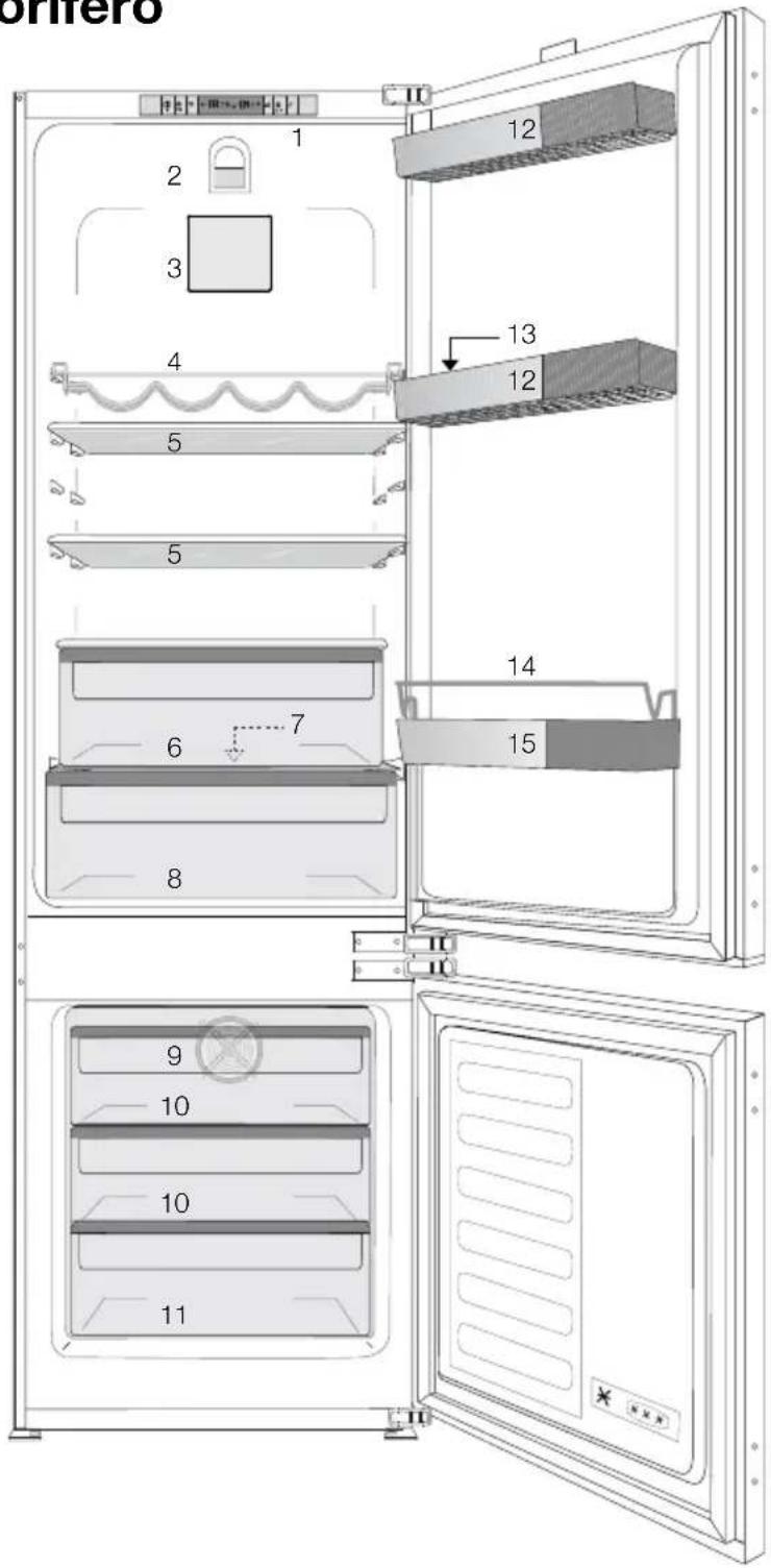 GRUNDIG GEK5100 - Il frigorifero - 1