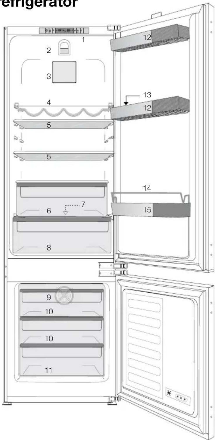 GRUNDIG GEK5100 - Your refrigerator - 1