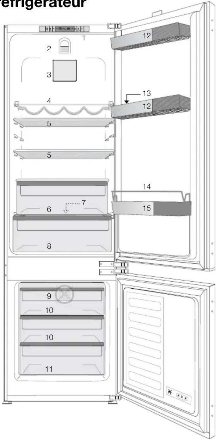 frigerateur 1 2 3 4 5 5 6 7 8 9 10 10 11 12 13 12 14 15