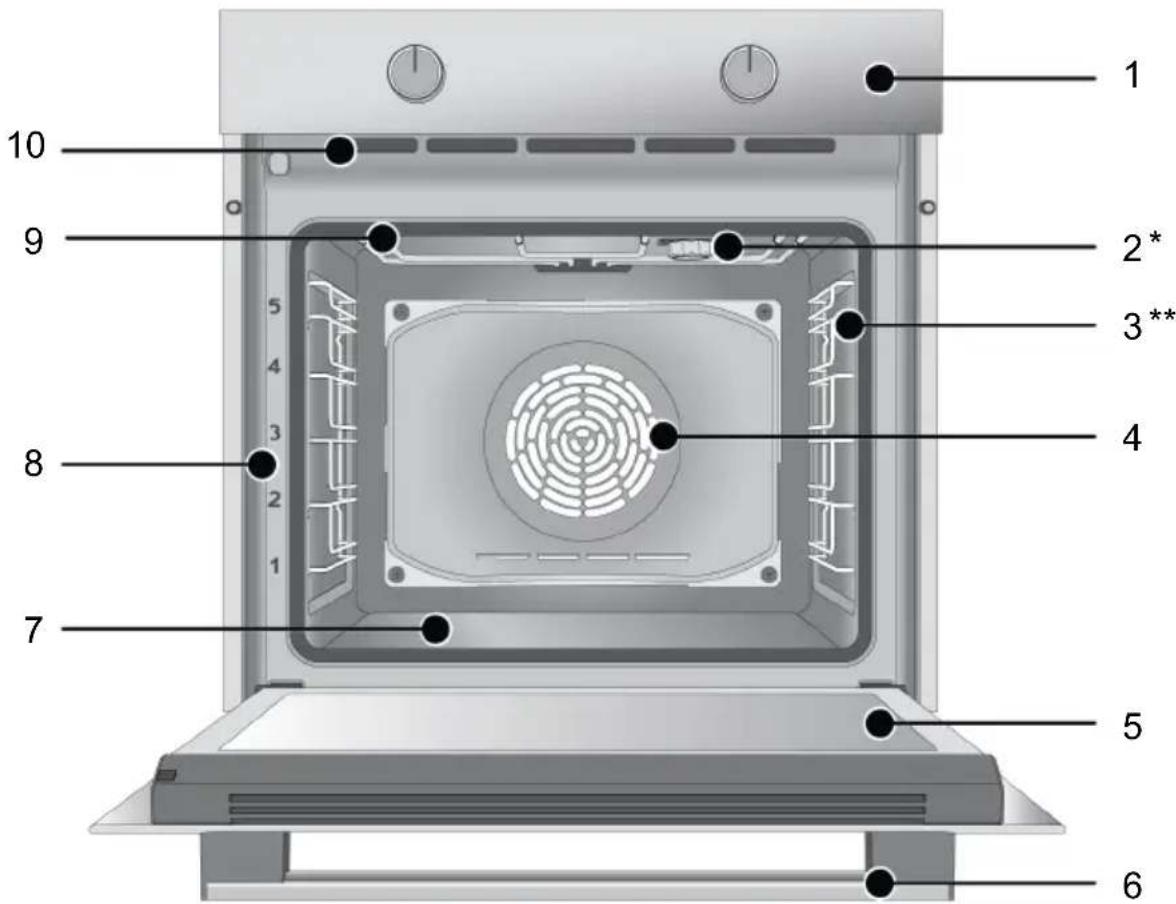 GRUNDIG GEBM12100B - Presentazione del prodotto - 1