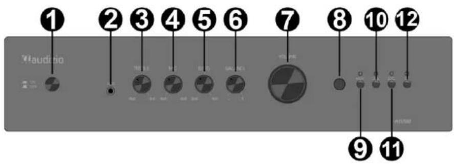 Audizio AD200B - STEROWANIE - 1