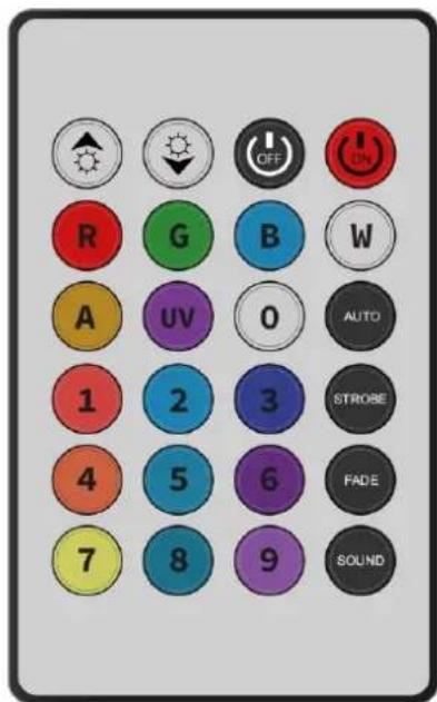 BeamZ StarColor72B - REMOTE CONTROLLER - 2
