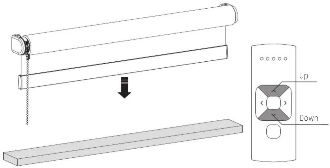 EVE Blinds Collection - Check rotational direction - 1