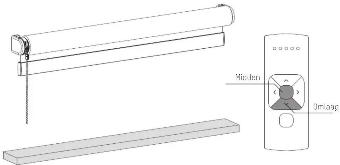 EVE Blinds Collection - Sla bovenste positie op - 1