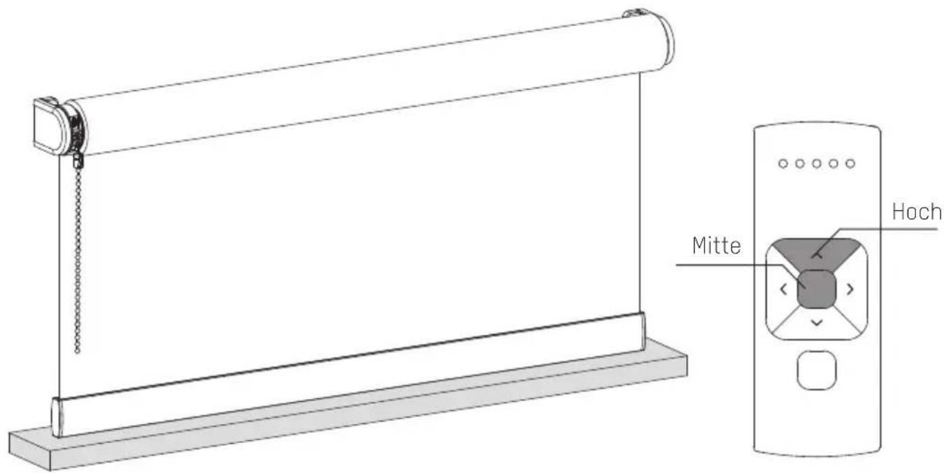 EVE Blinds Collection - Speichern der untersten Position - 1