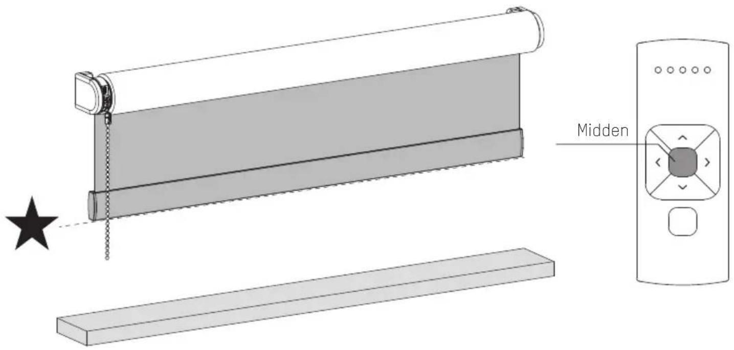 EVE Blinds Collection - Stel favoriete positie in (optioneel) - 1