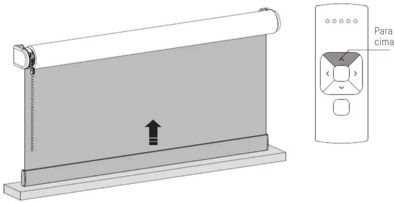 EVE Blinds Collection - Definir a posição superior - 1