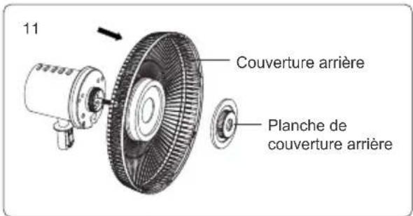 11 Couverture arrière Planche de couverture arrière