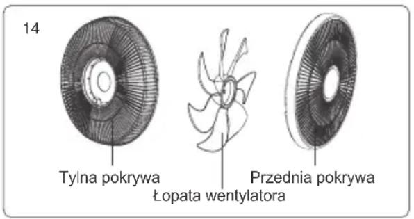 JIMMY JF41 Pro - Czyszczenie i konserwacja wszystkich części - 2
