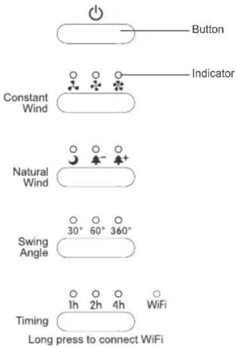 JIMMY JF41 Pro - Эксплуатация продукции - 1