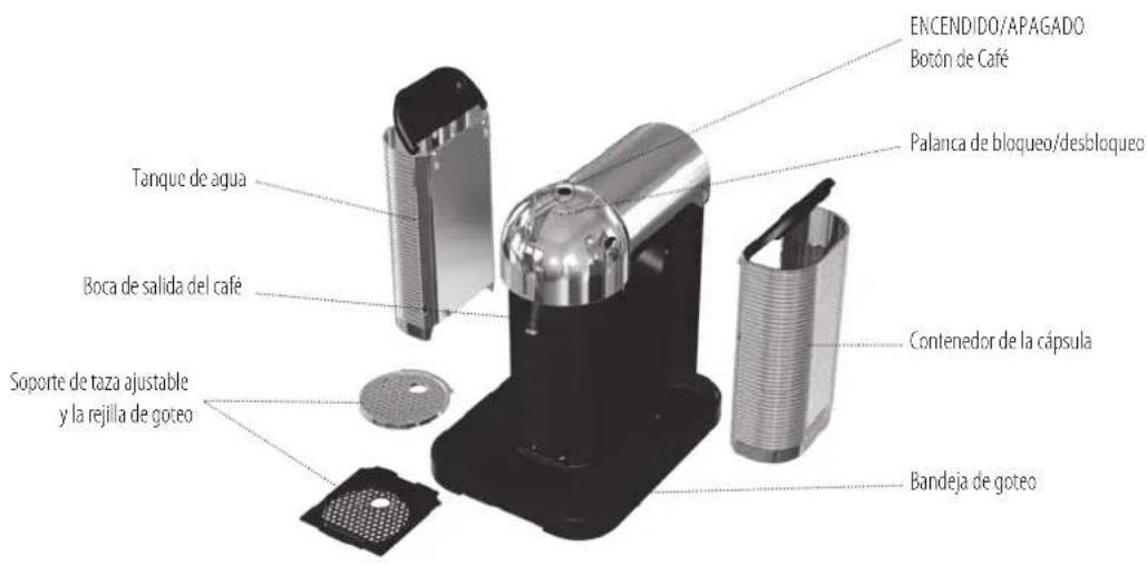 BREVILLE Nespresso Vertuo BNV250 - ES VISIÓN GENERAL - 1