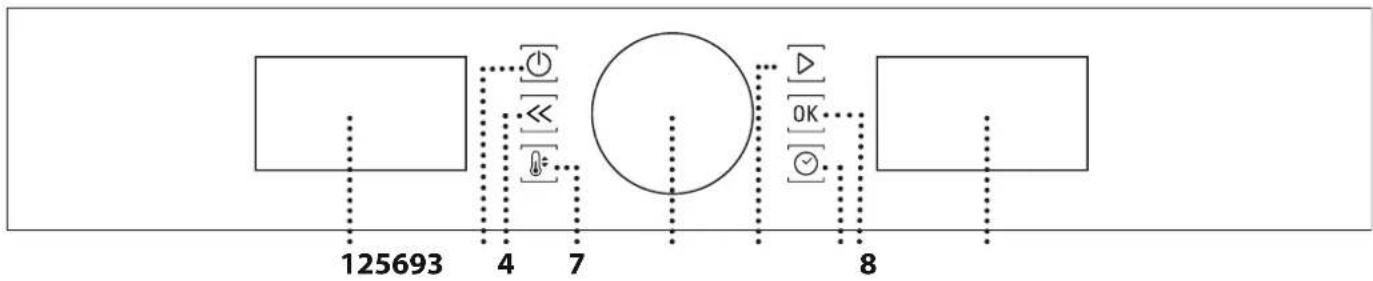 BAUKNECHT BIR4 DP8FS2 ES - DESCRIPTION DU PRODUIT - 2