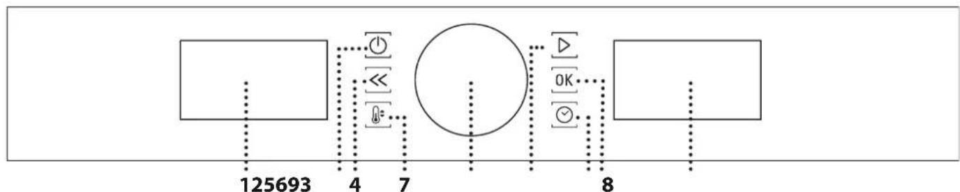 BAUKNECHT BIR4 DP8FS2 ES - ОПИСАНИЕ ПРИБОРА - 2