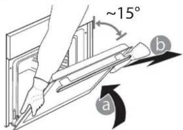BAUKNECHT BIR4 DP8FS2 ES - AUSBAU UND ERNEUTES ANBRINGEN DER TÜR - 2
