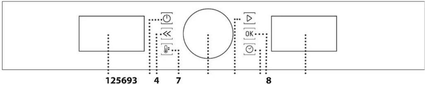 BAUKNECHT BIR4 DP8FS2 ES - DESCRIPCIÓN DEL PRODUCTO - 2