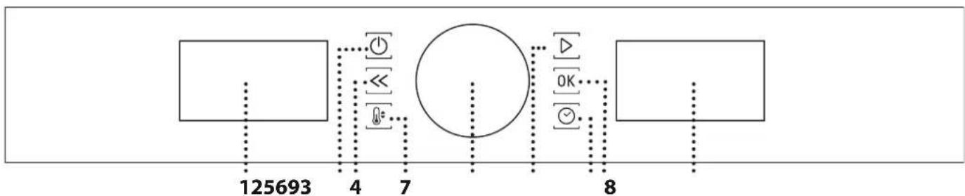 BAUKNECHT BIR4 DP8FS2 ES - PRODUCTBESCHRIJVING - 2