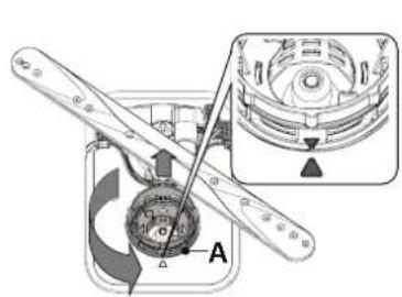 BAUKNECHT BK8I HF58 TUC CH - Non utilizzare mai la lavastoviglie priva dei filtri o con i filtri allentati. - 1