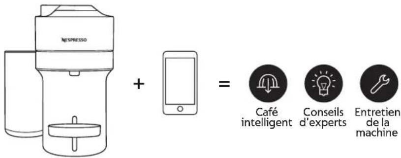 NESPRESSO + = Café intelligent Conseils d'experts Entretien de la machine