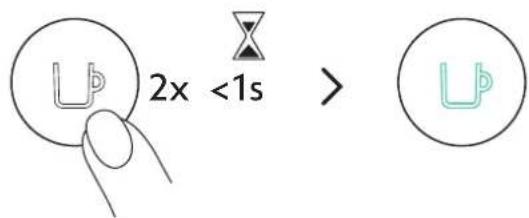 2x <1s >