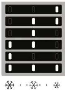 BAUKNECHT KSI 10GF3 - LED illuminati Temperatura impostata - 1