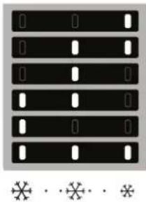 BAUKNECHT KSI 10GF3 - Leuchtende LEDs Temperatureinstellung - 1